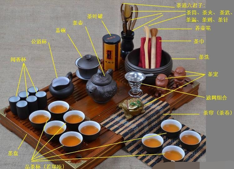 功夫茶禁忌，喝功夫茶有八大忌諱