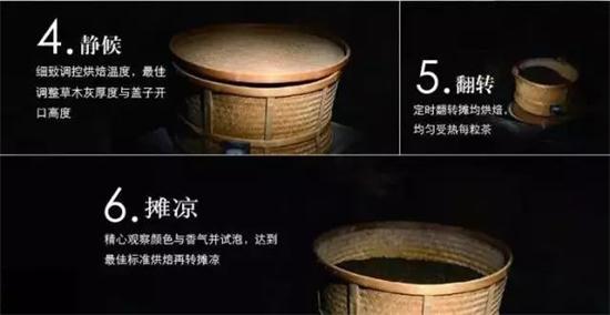 武夷巖茶的初制、精制加工工藝詳細(xì)講解