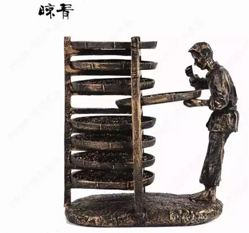 六大茶類工藝基本知識，六大類茶葉的制作工藝流程圖