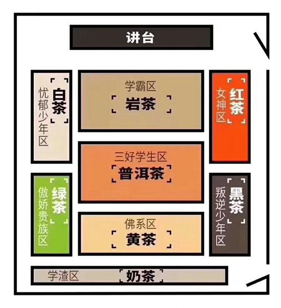 為什么喝巖茶看不起別的茶，喝巖茶的看不上所有茶類？